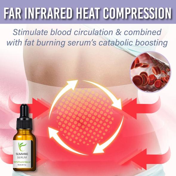 Hasplasztika öv zsírégető szérummal - Image 3