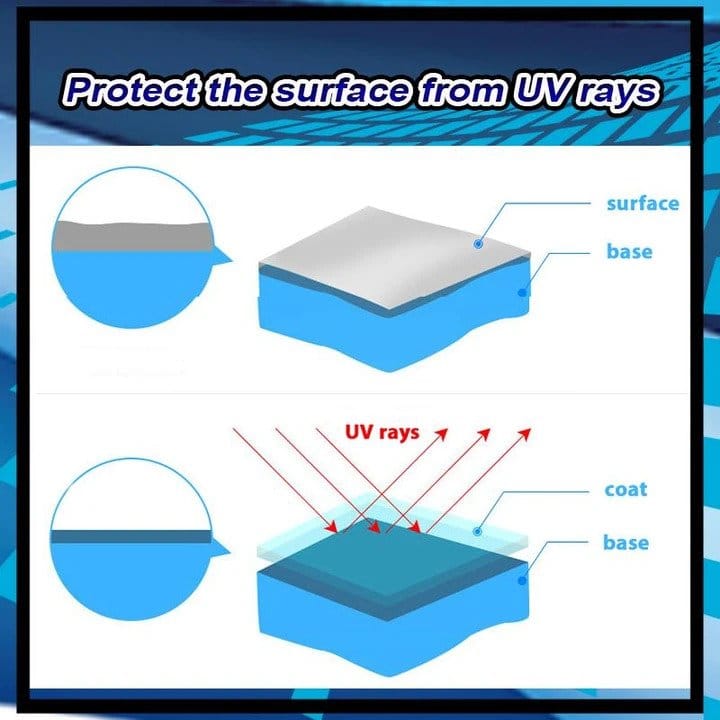Erőteljes Advance fényszórójavító polírozás - Image 4