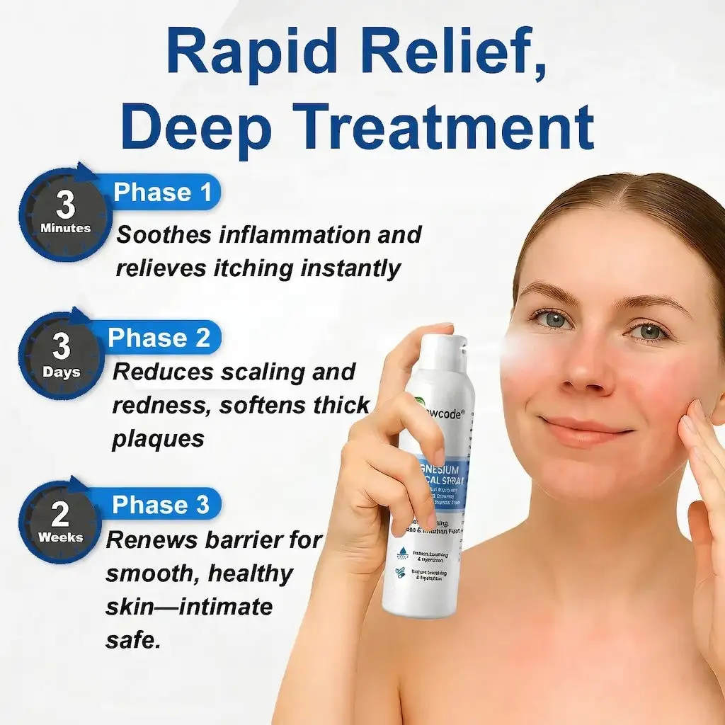 Howcode® Magnesium Botanical Spray - Image 2