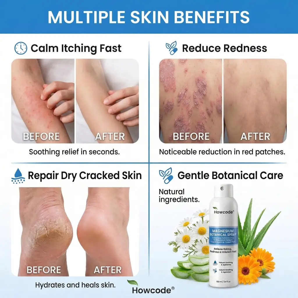 Howcode® Magnesium Botanical Spray - Image 5