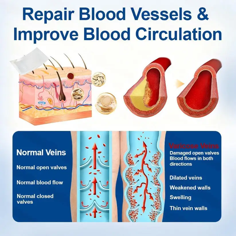 VERVEBEAD™ vénakönnyítő mikrotű tapasz - Image 8