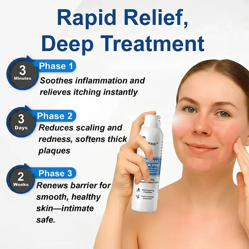 Virexo™ Magnesium Botanical Spray - Image 6